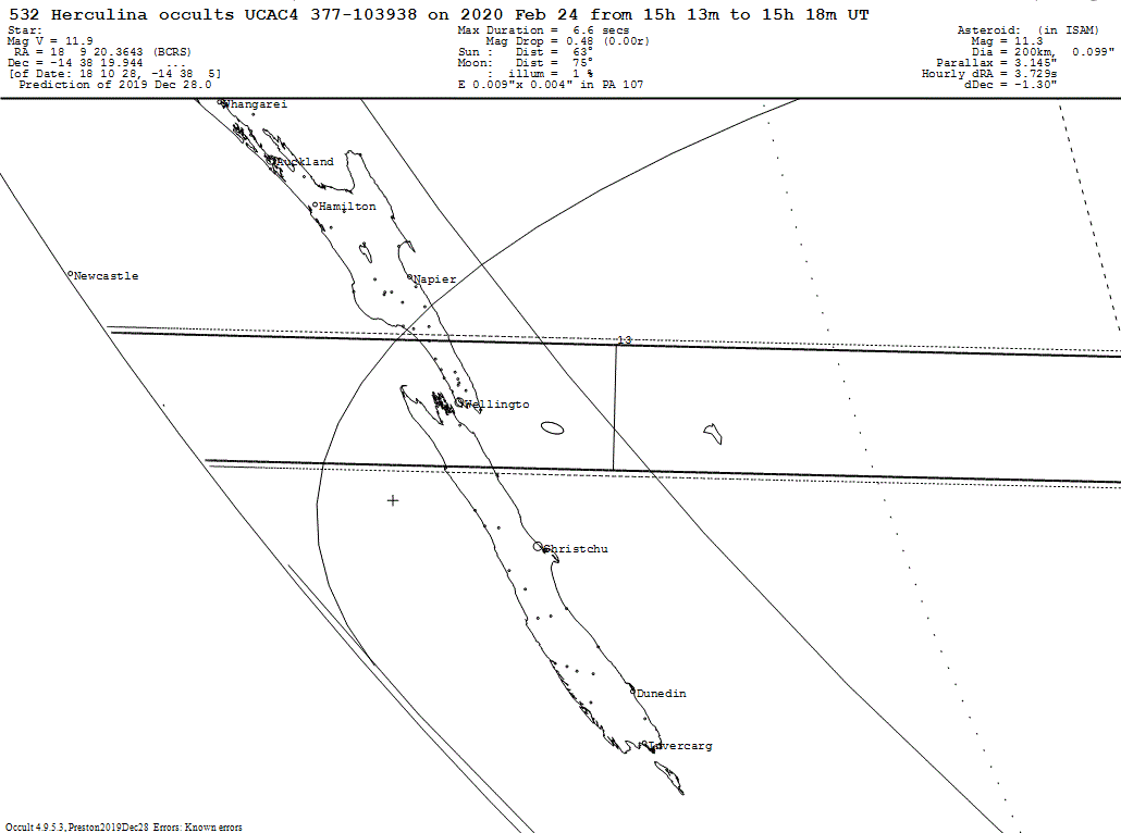 Herculina Update Map