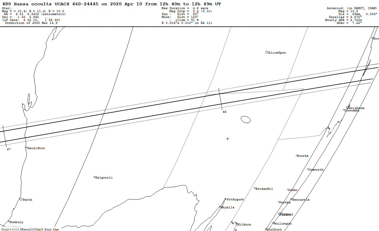 Hansa Update Map