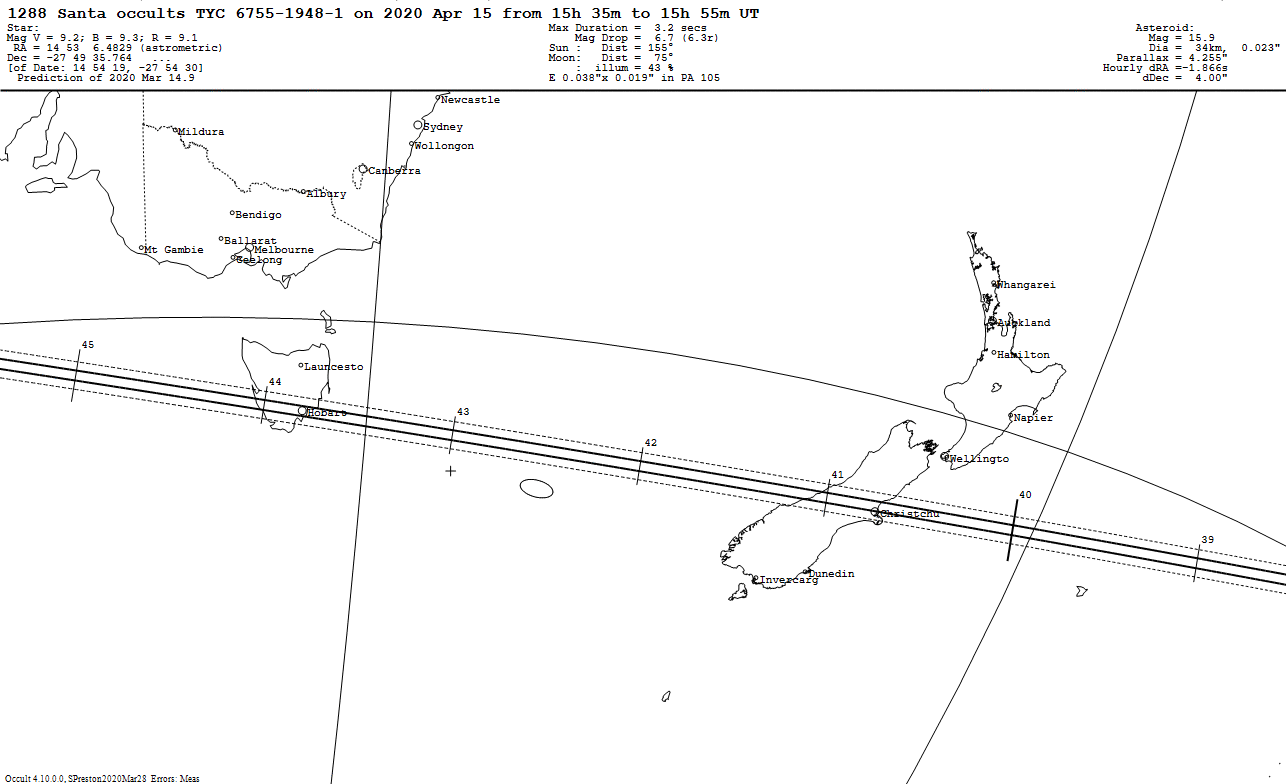 Santa Update Map