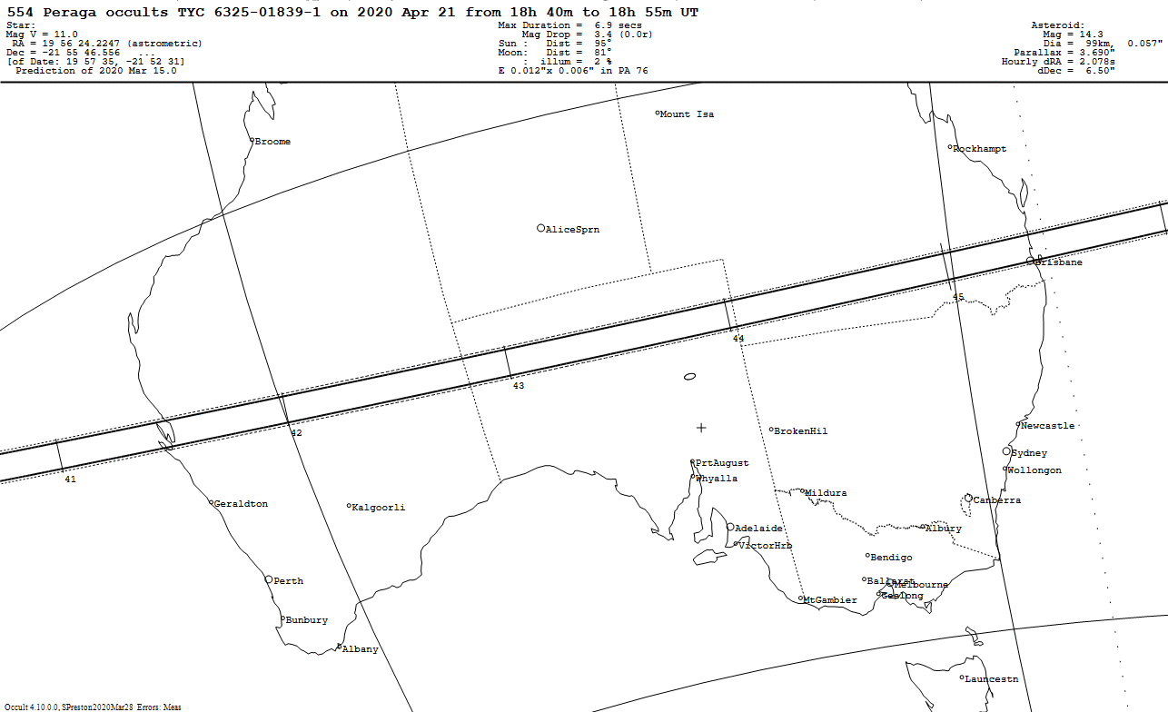 Peraga Update Map