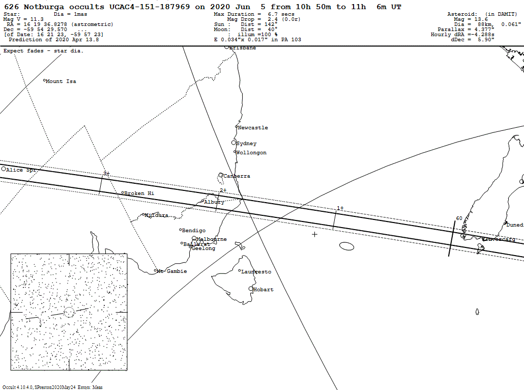 Notburga Update Map