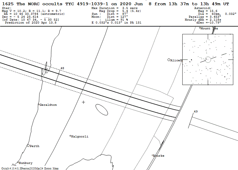 The NORC Update Map