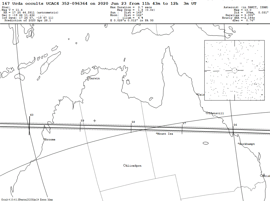 Urda Update Map