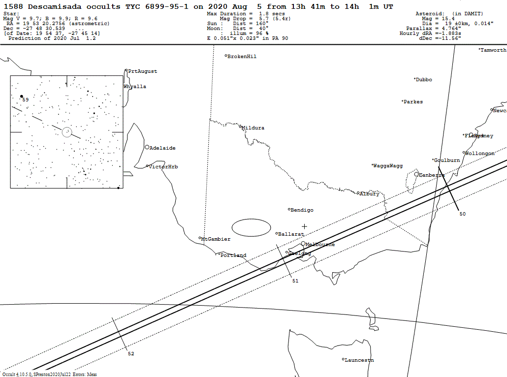 Descamisada Update Map