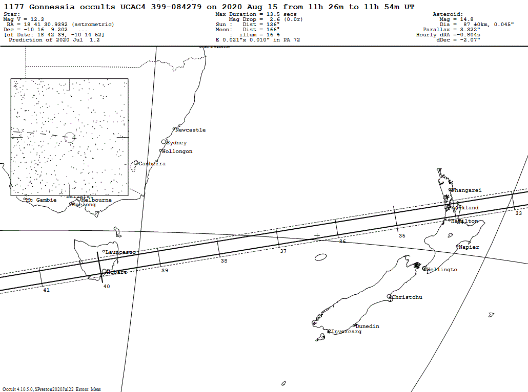 Gonnessia Update Map