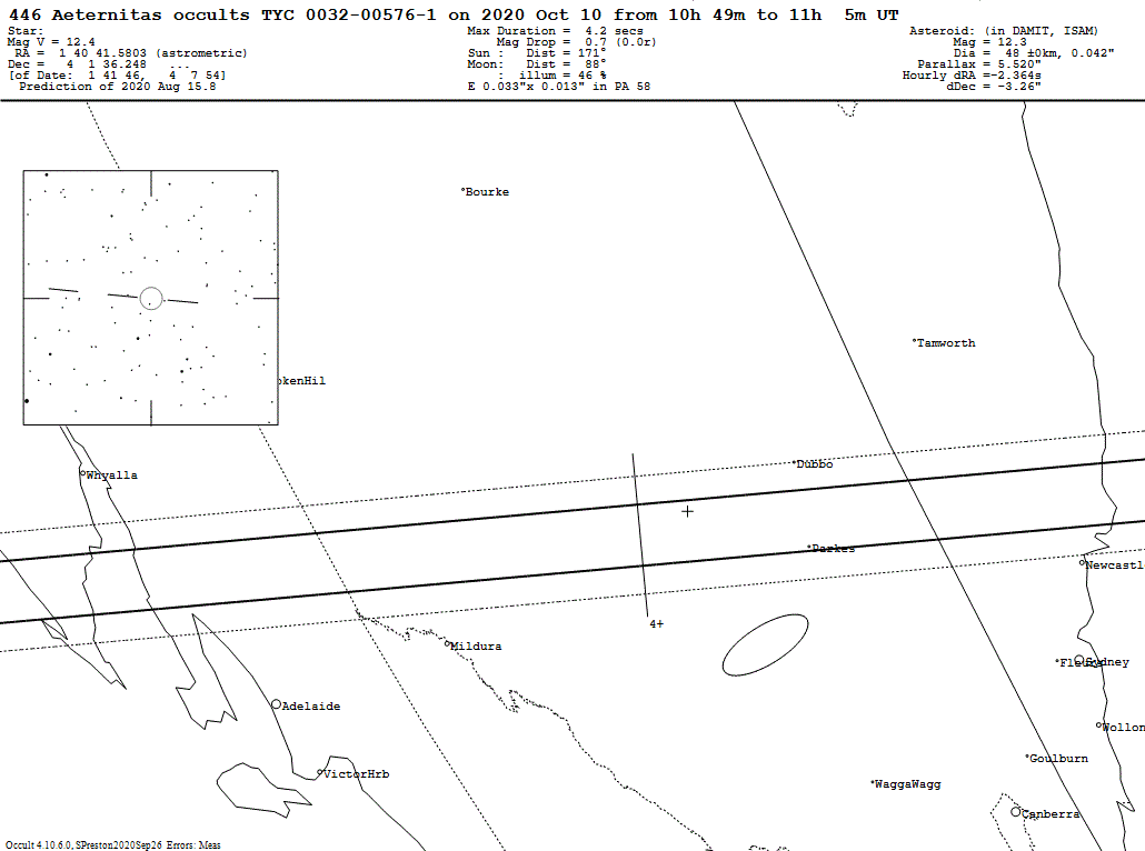 Aeternitas Update Map