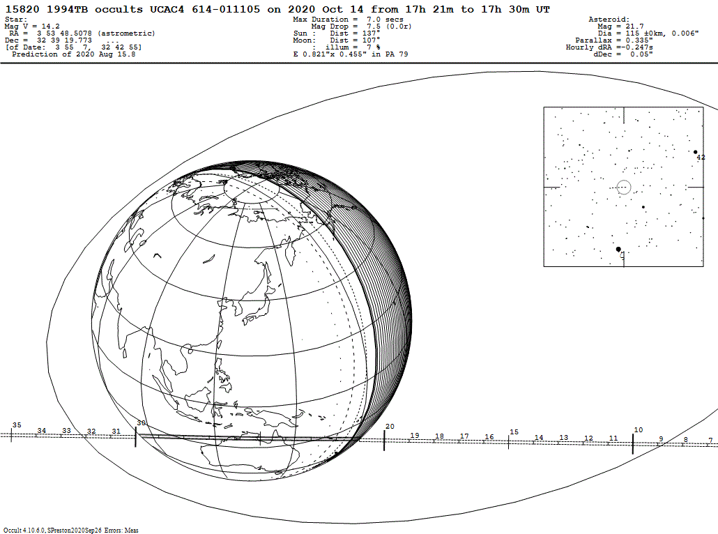 1994TB Update Map