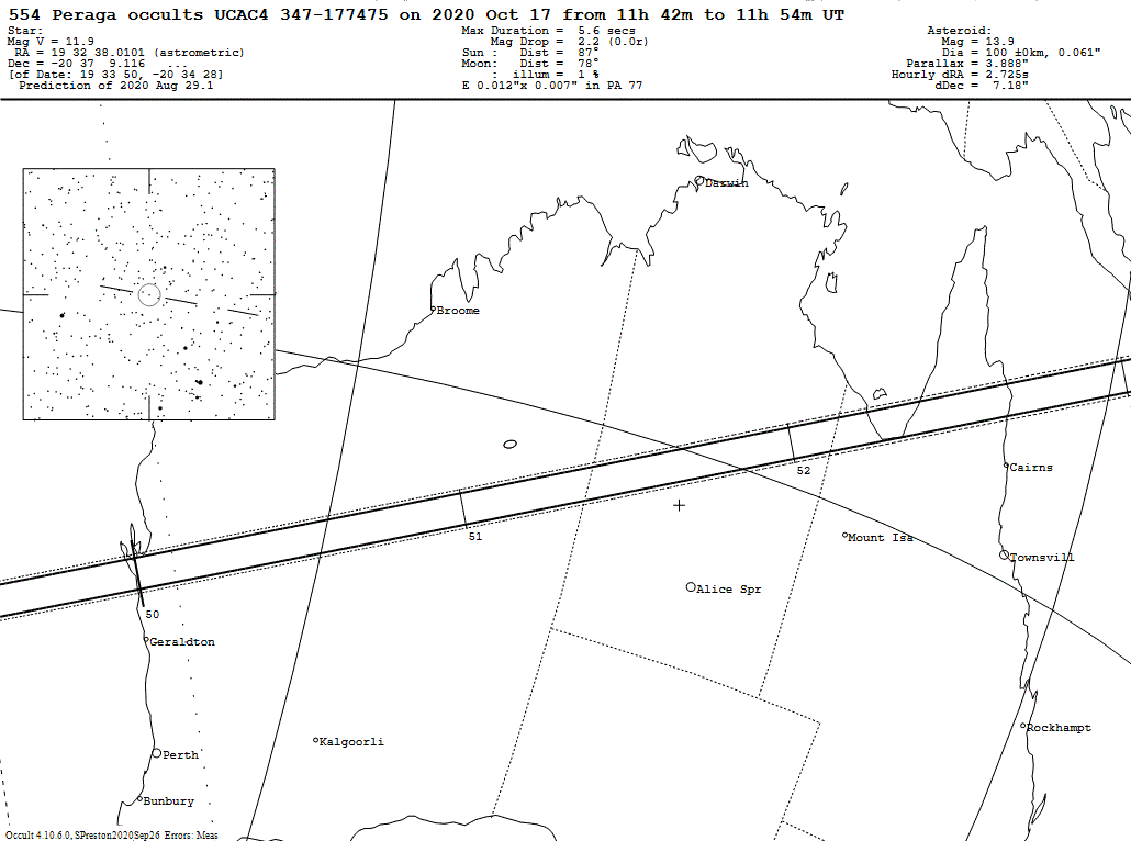 Peraga Update Map