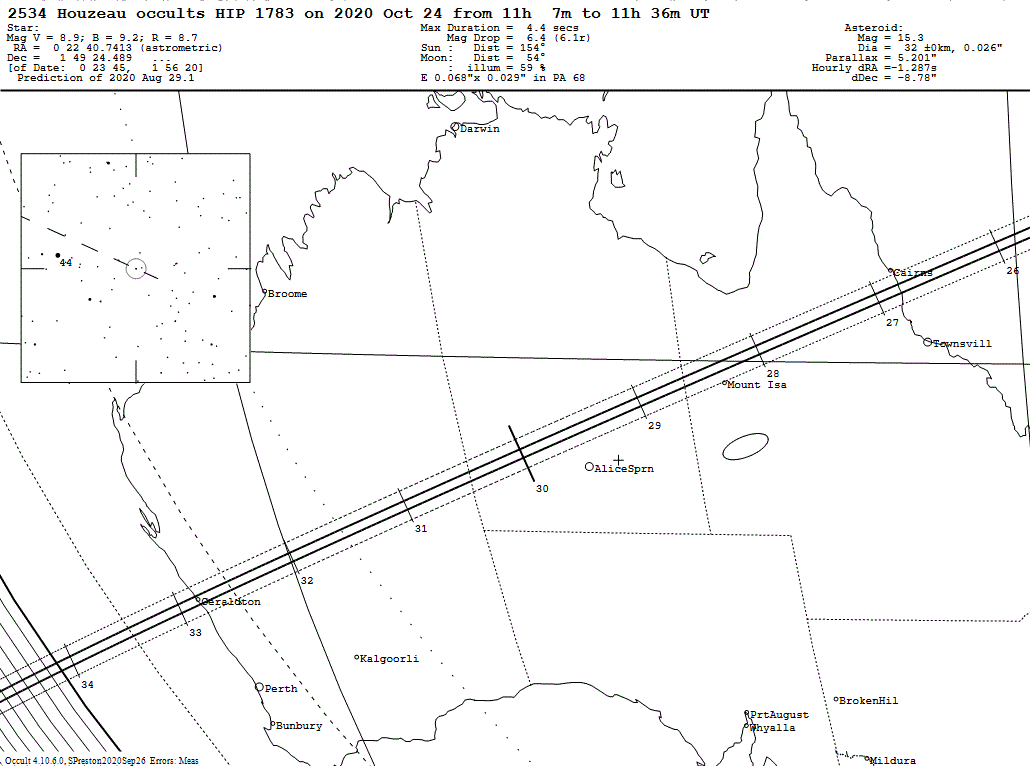 Houzeau Update Map