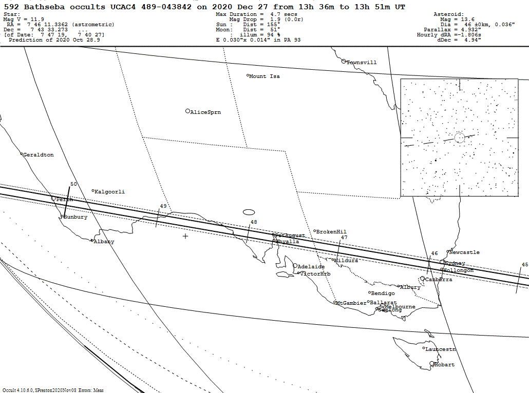 Bathseba Update Map