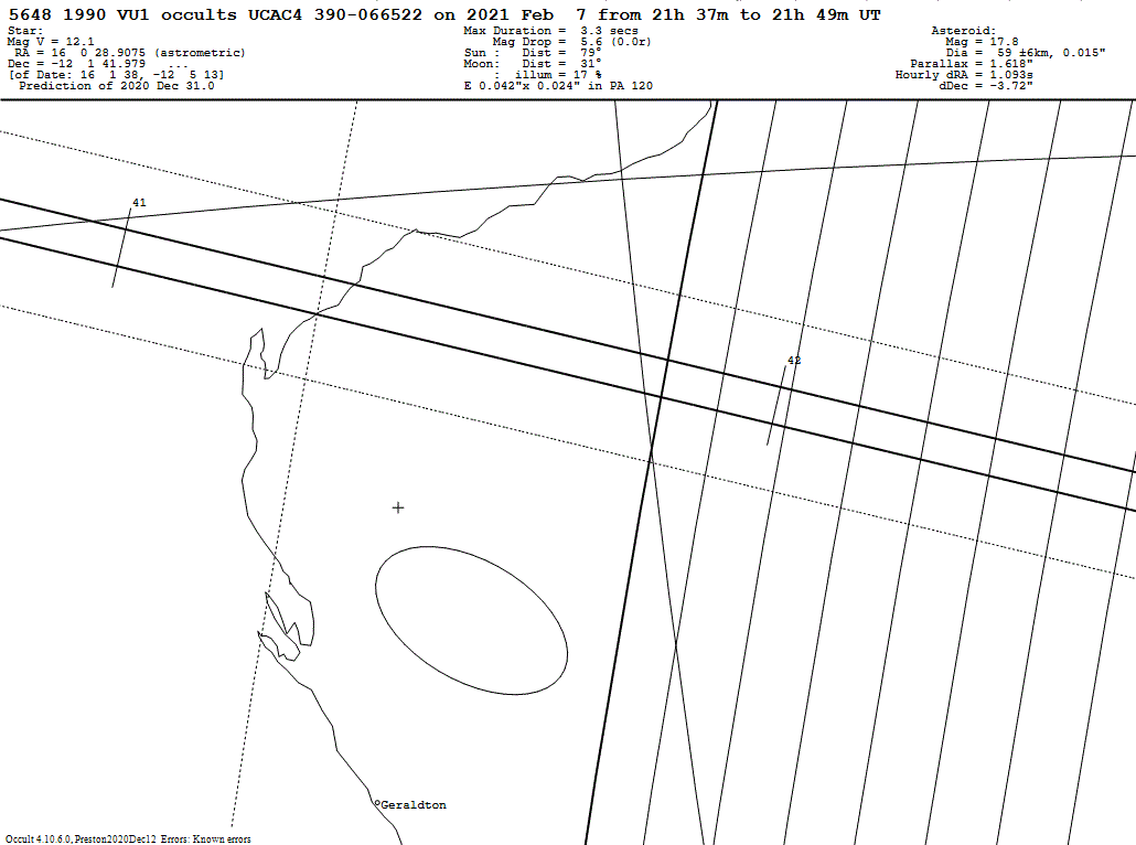 1990 VU1 Update Map