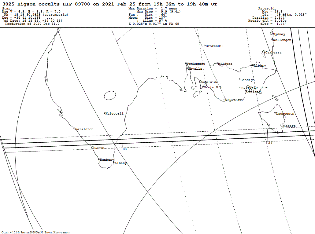 Higson Update Map