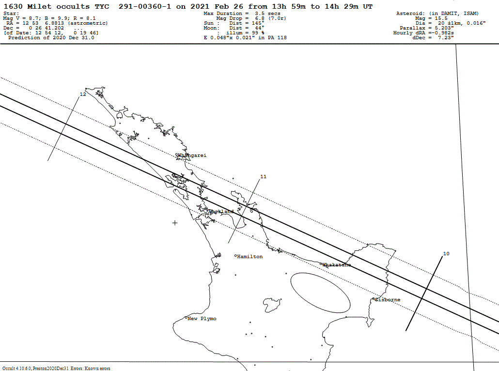 Milet Update Map