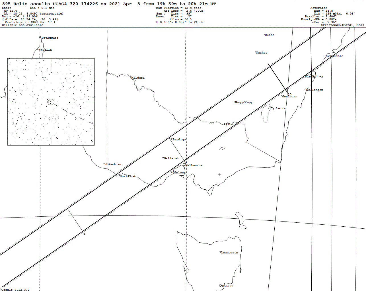 Helio Update Map