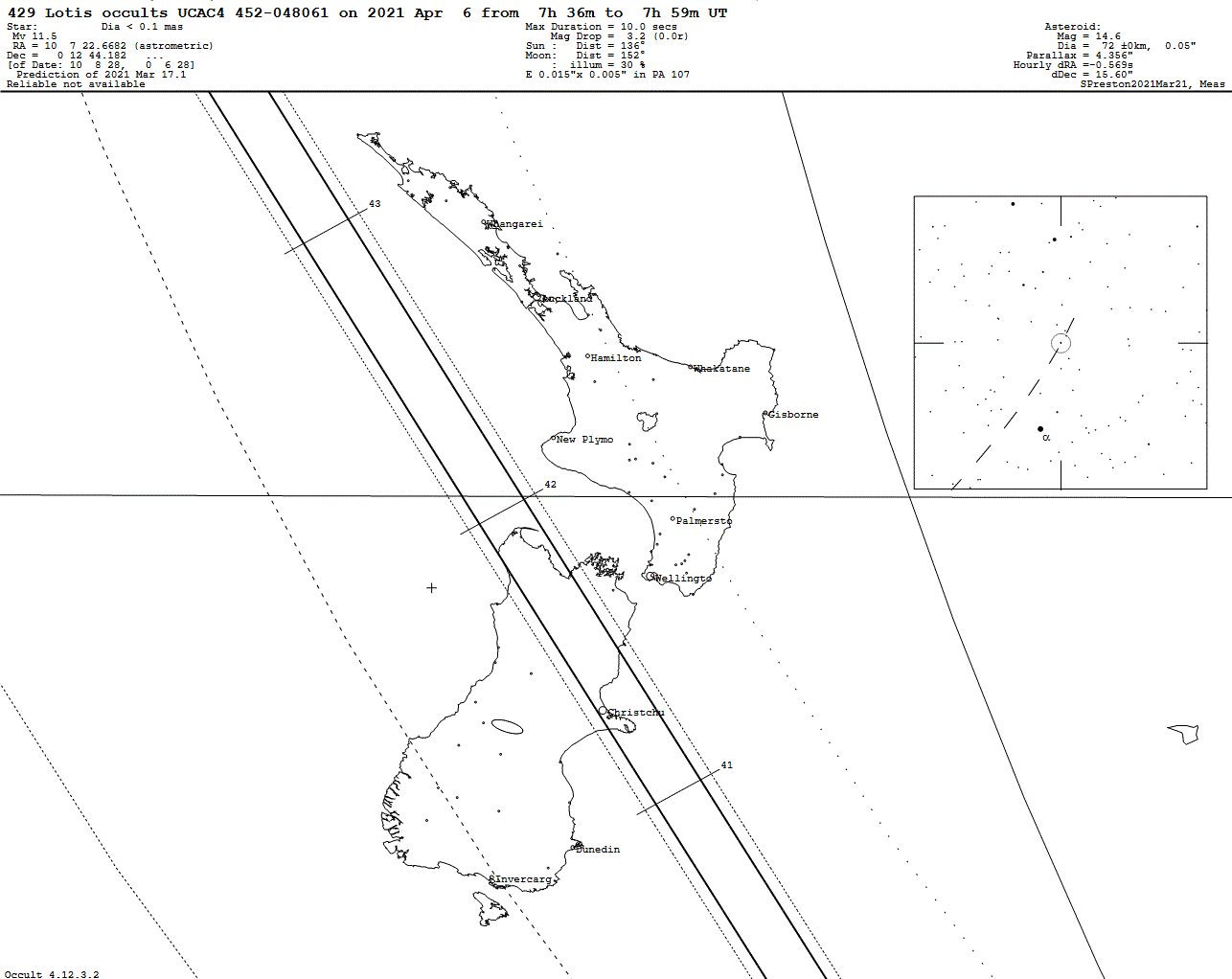 Lotis Update Map