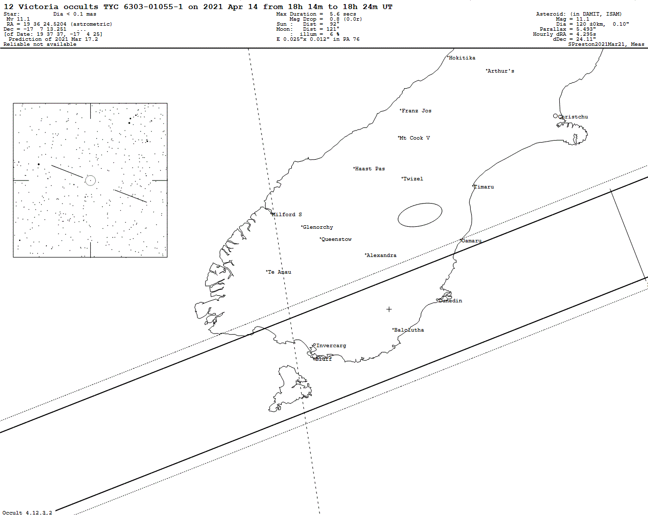 Victoria Update Map