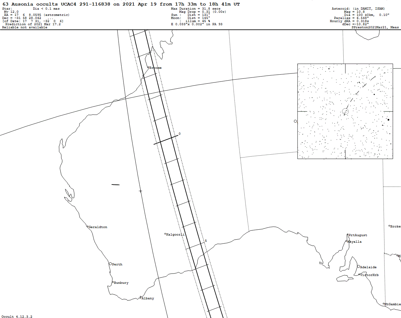 Ausonia Update Map