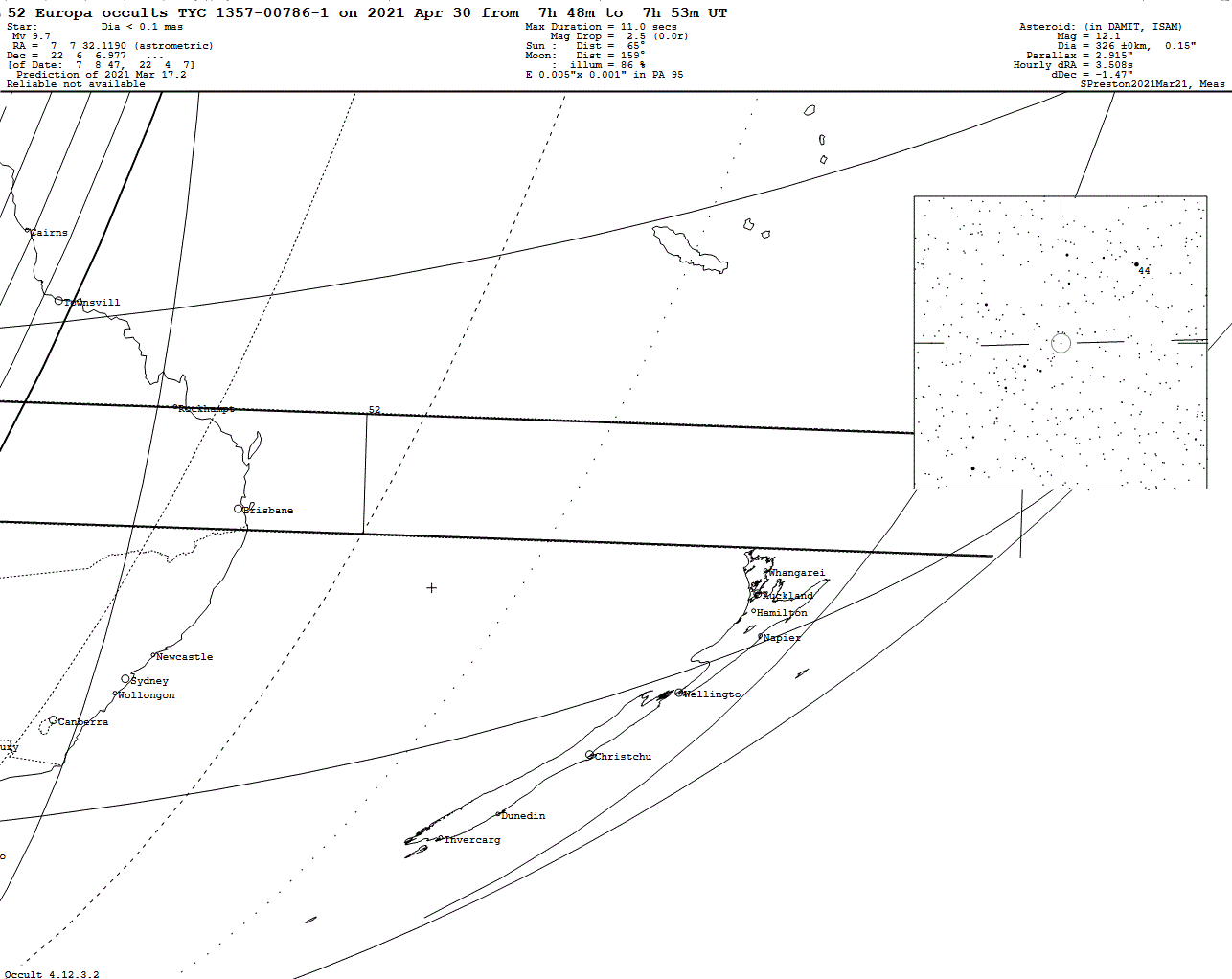 Europa Update Map