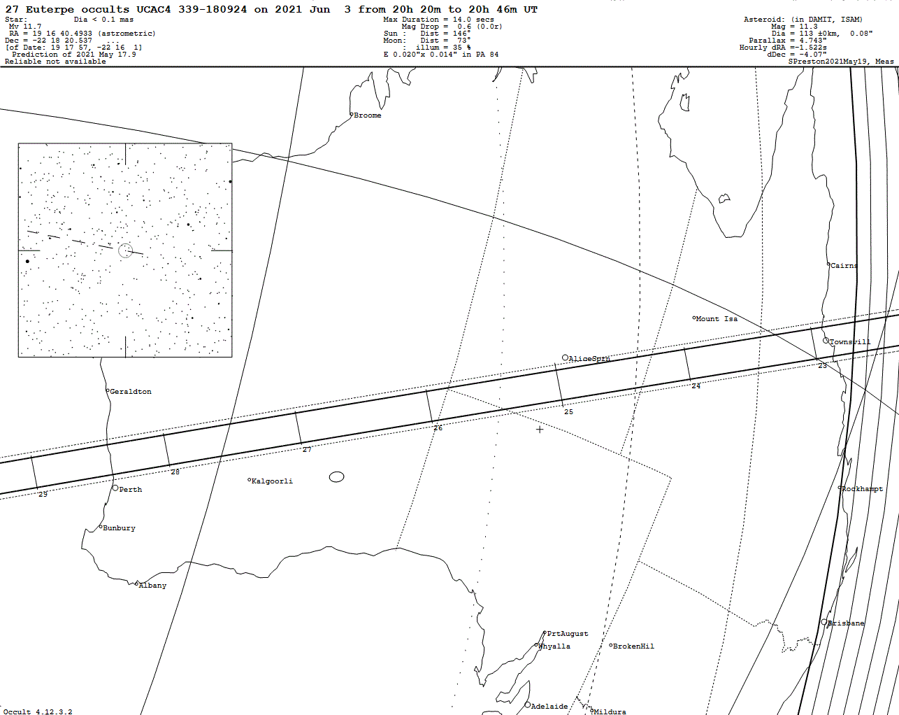 Euterpe Update Map