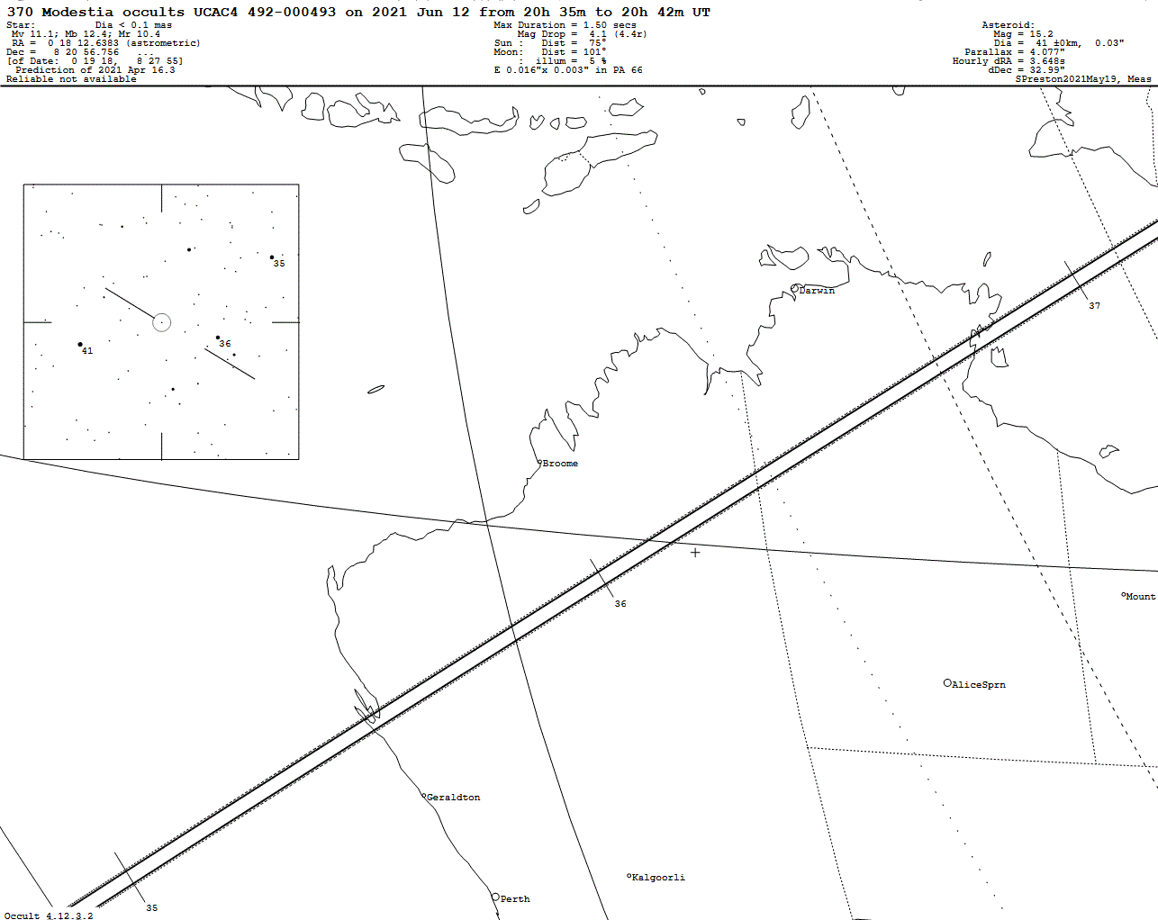 Modestia Update Map