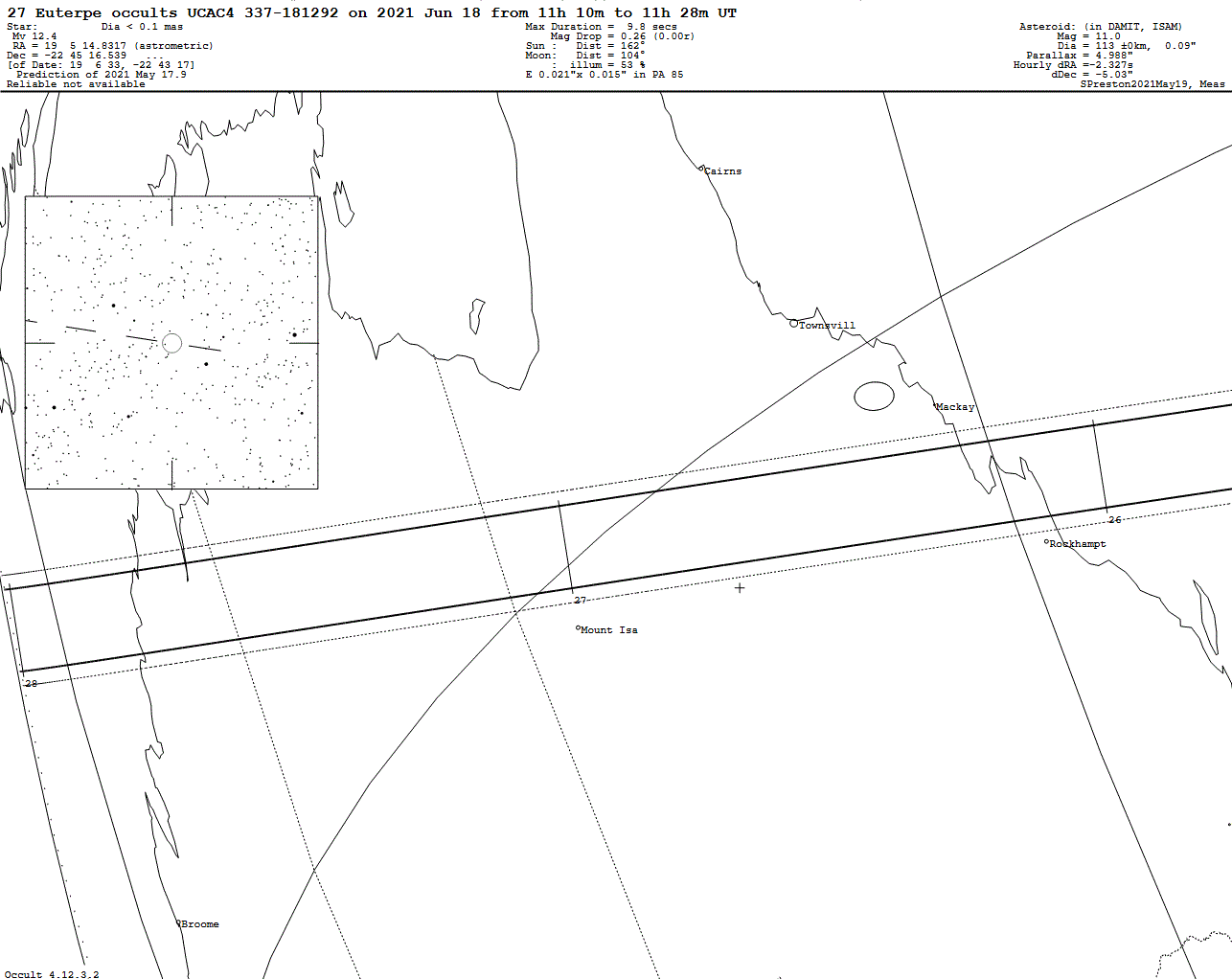 Euterpe Update Map