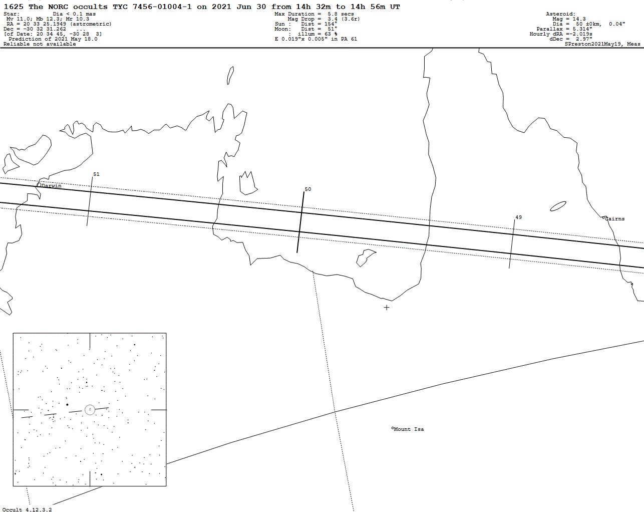 The NORC Update Map