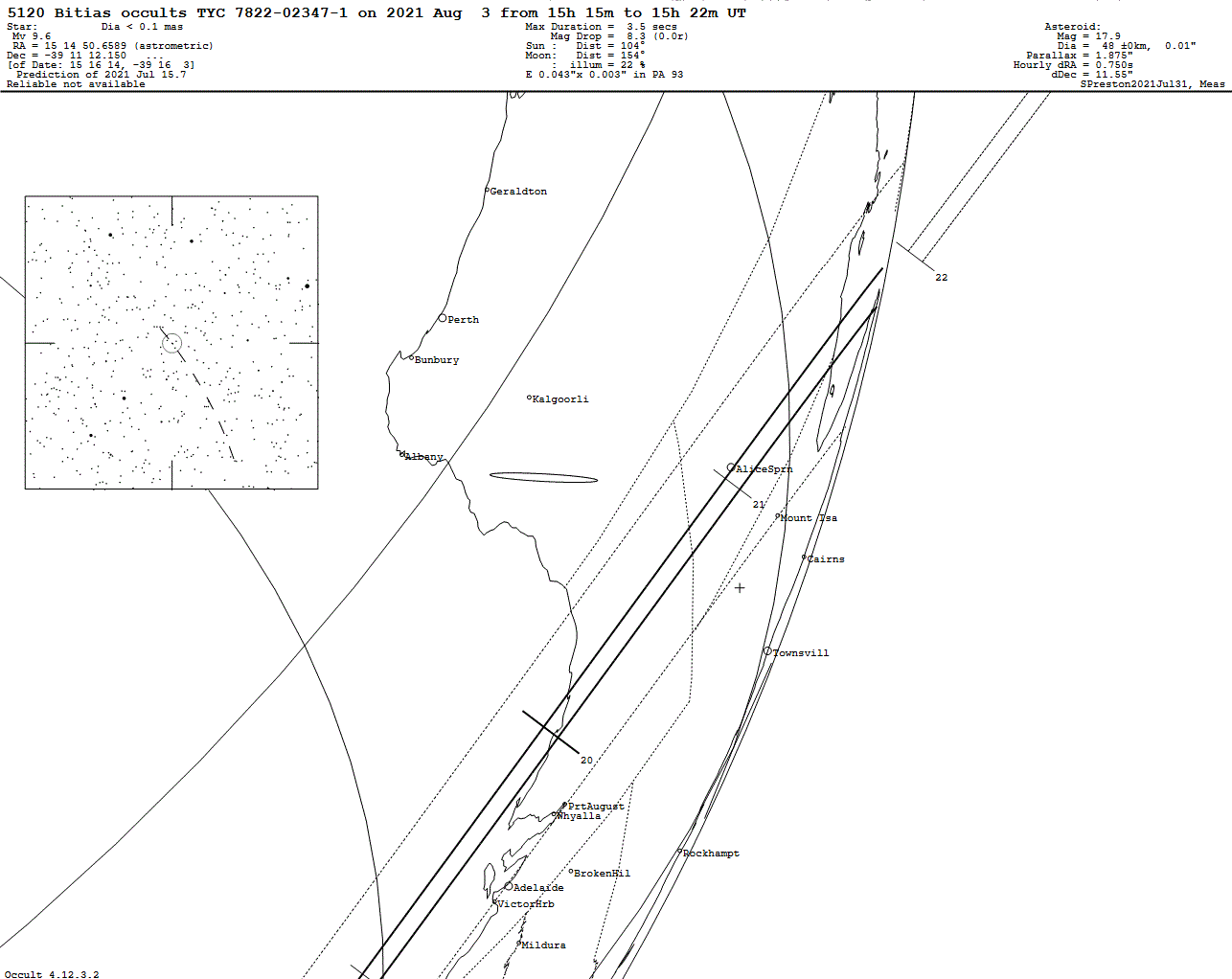 Bitias Update Map