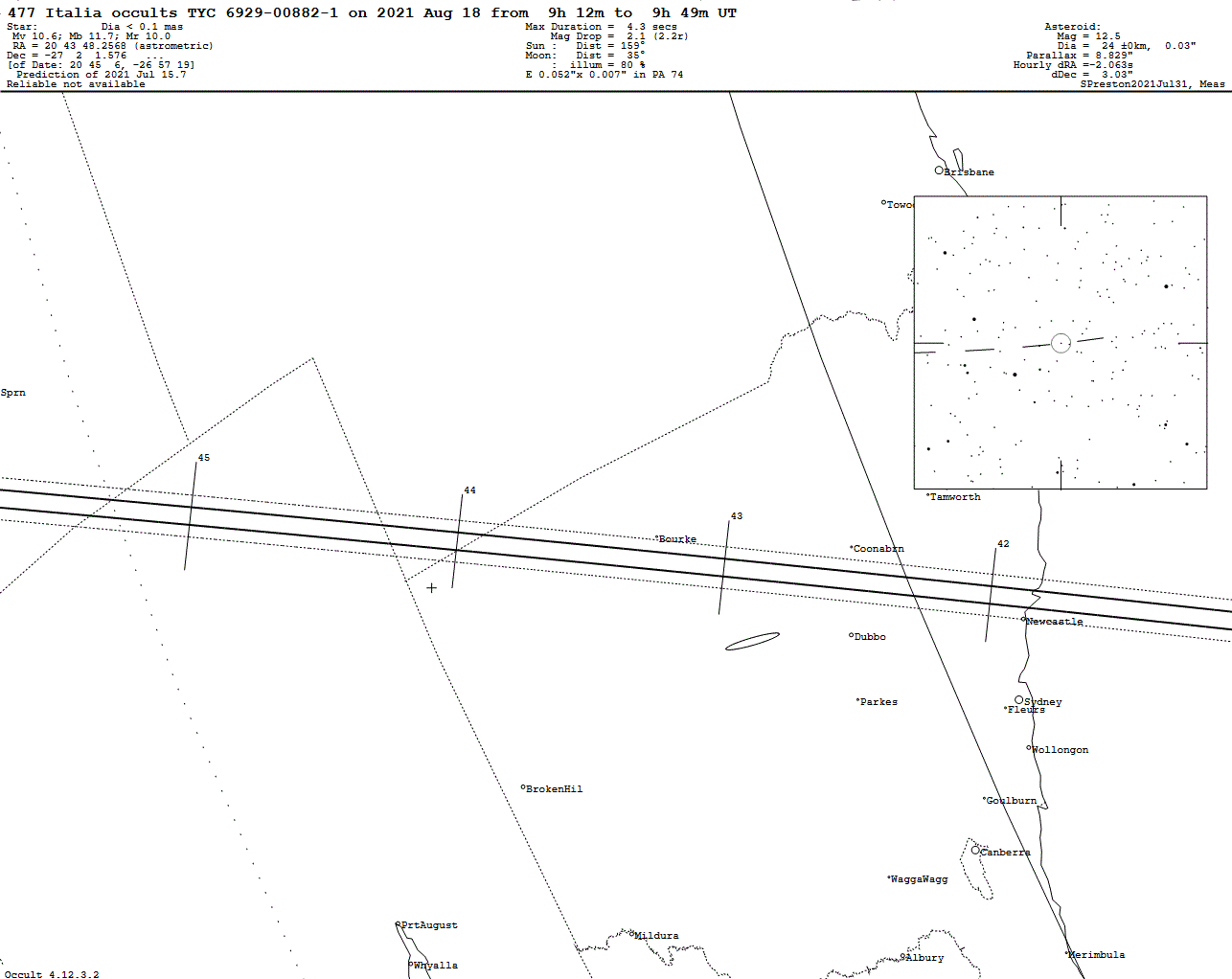 Italia Update Map