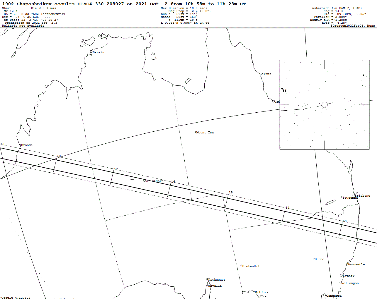 Shaposhnikov Update Map