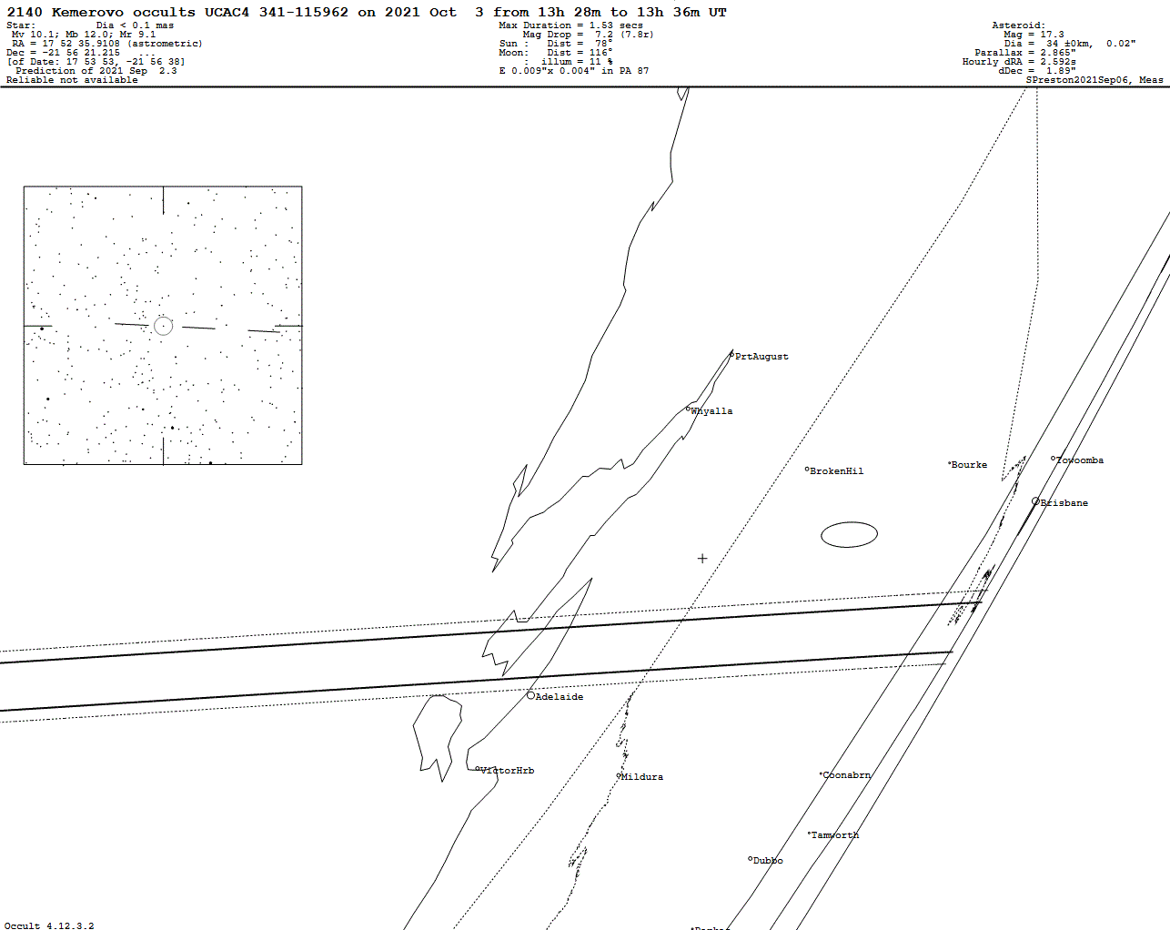 Kemerovo Update Map