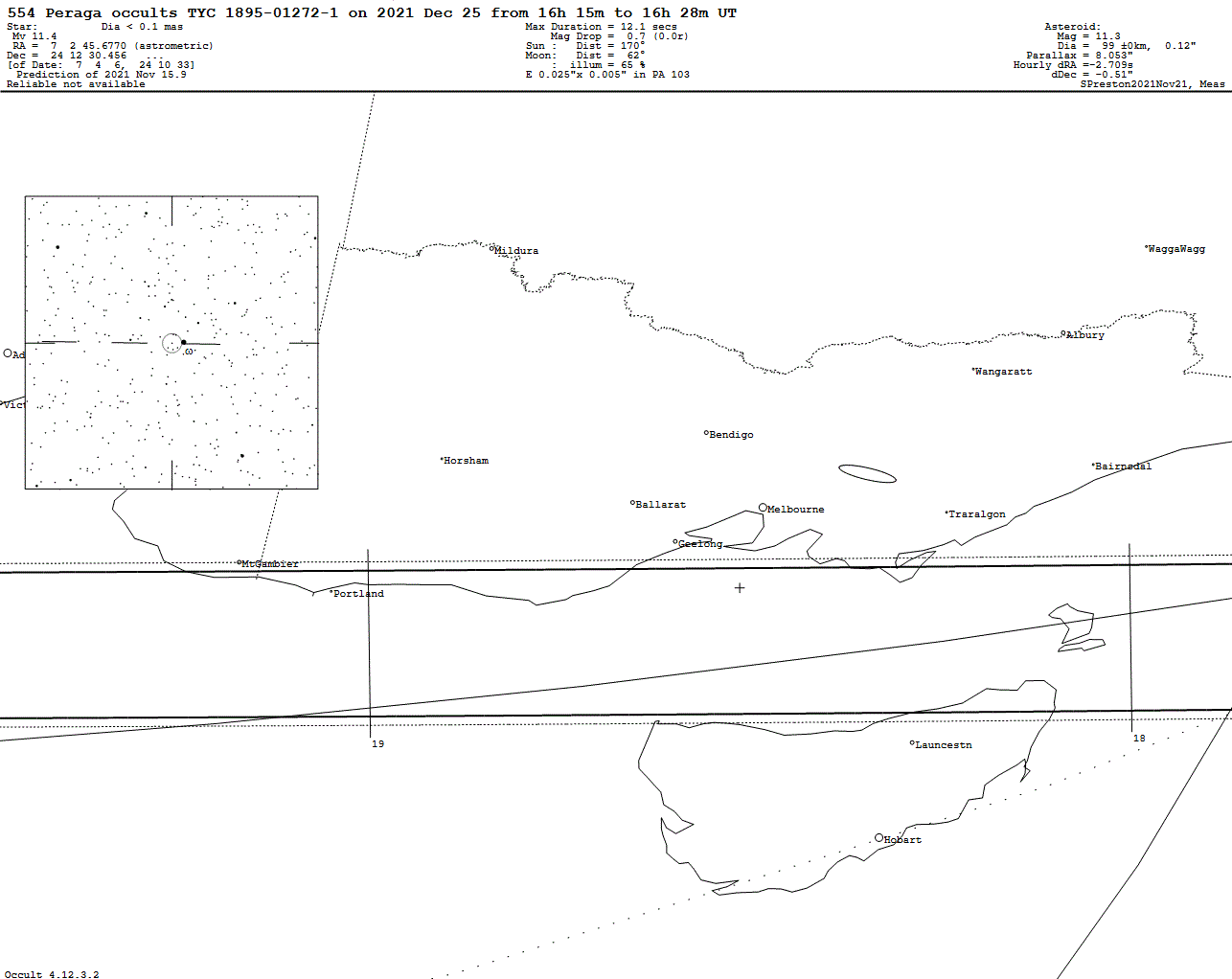 Peraga Update Map