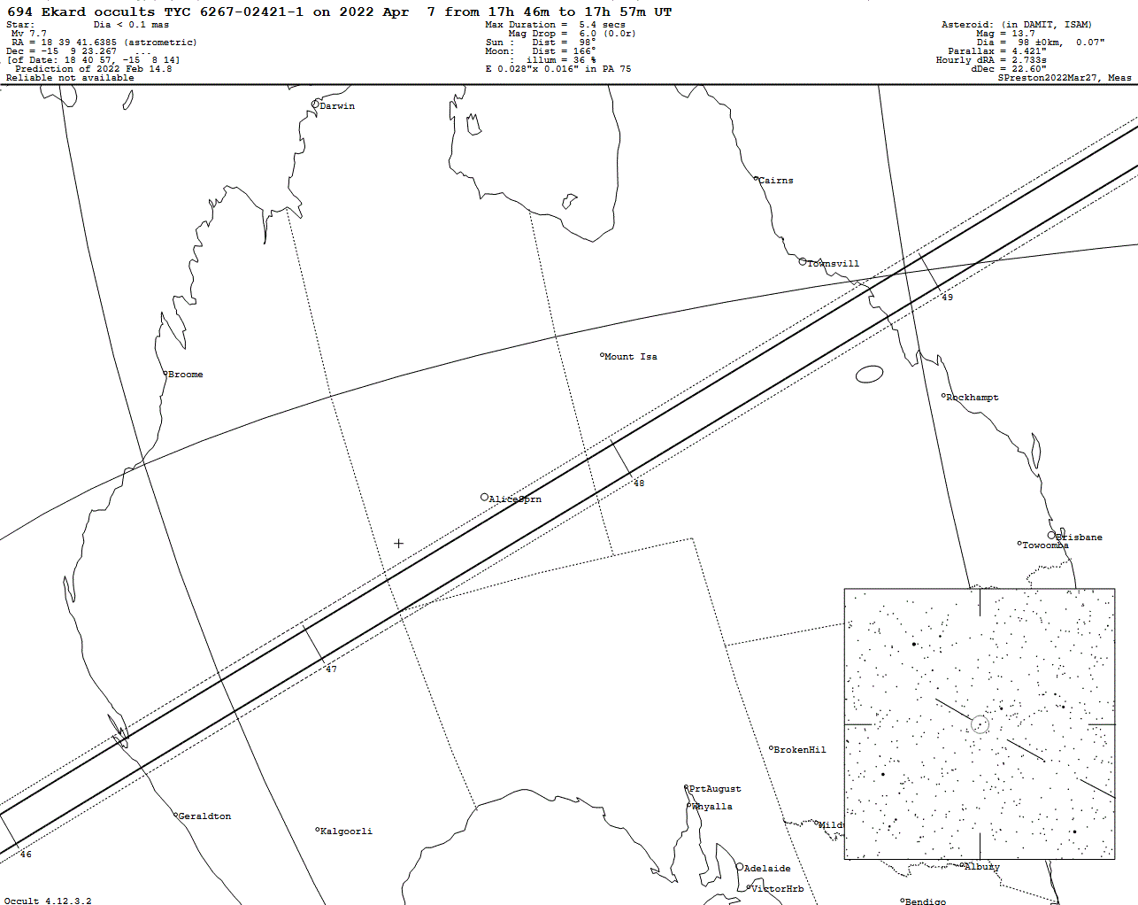 Ekard Update Map