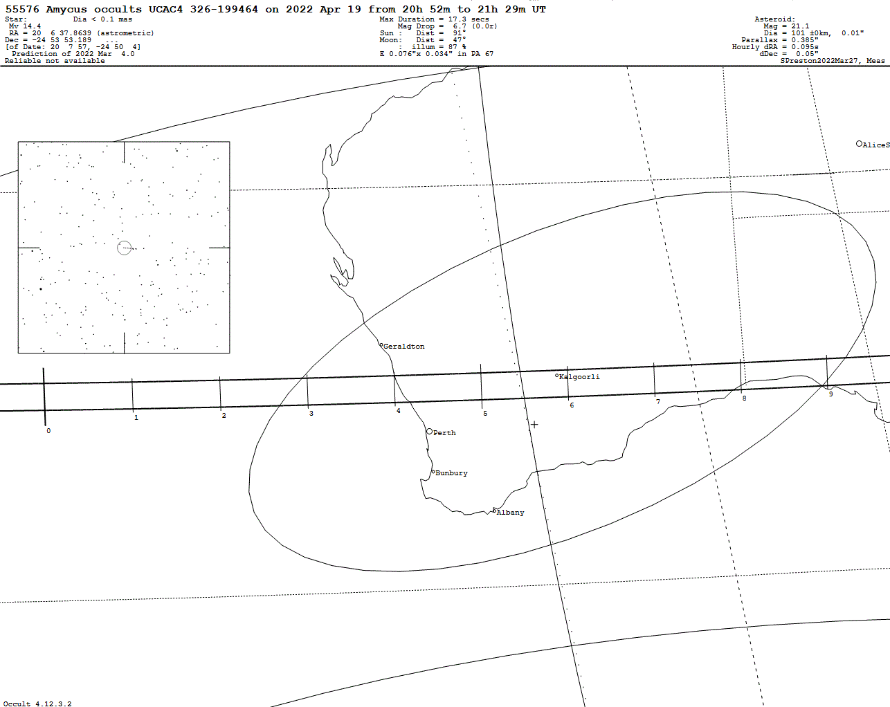 Amycus Update Map