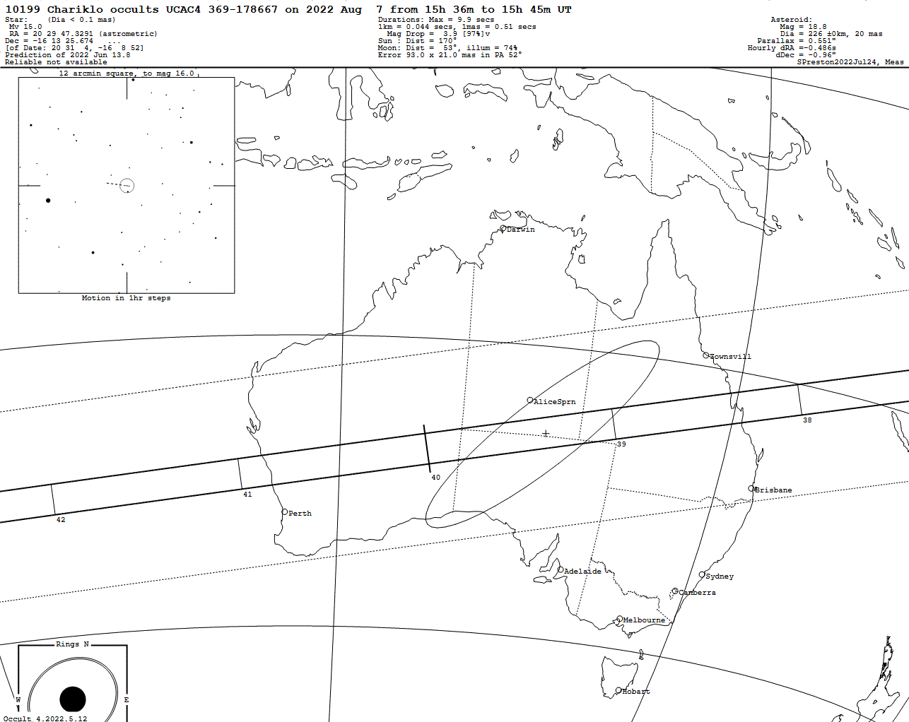 Chariklo Update Map