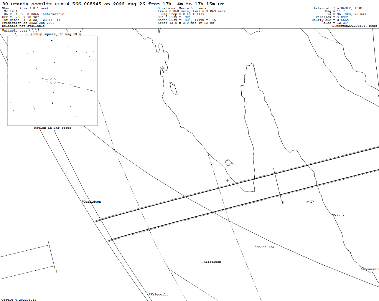 Urania Update Map