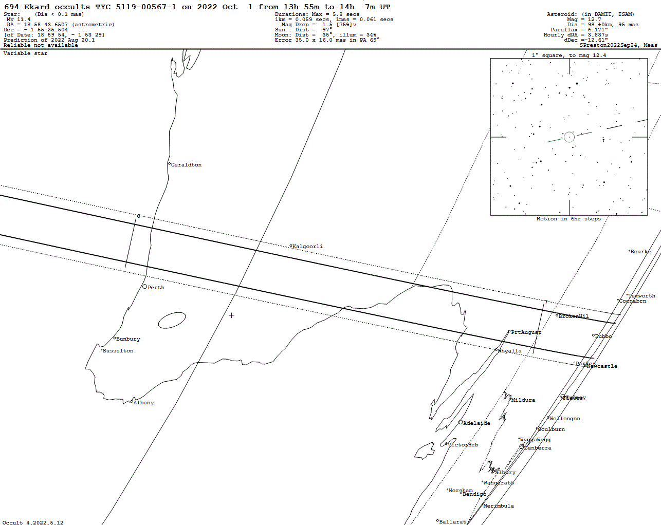 Ekard Update Map