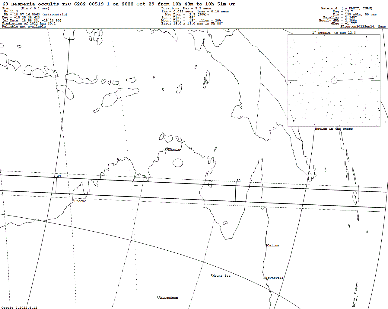 Hesperia Update Map