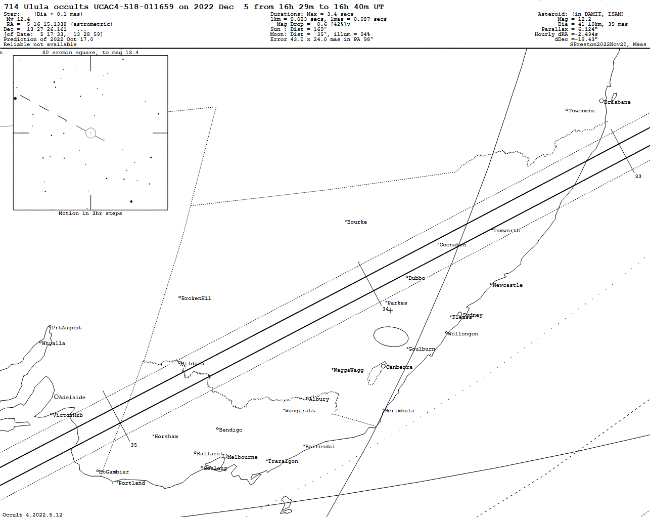 Ulula Update Map