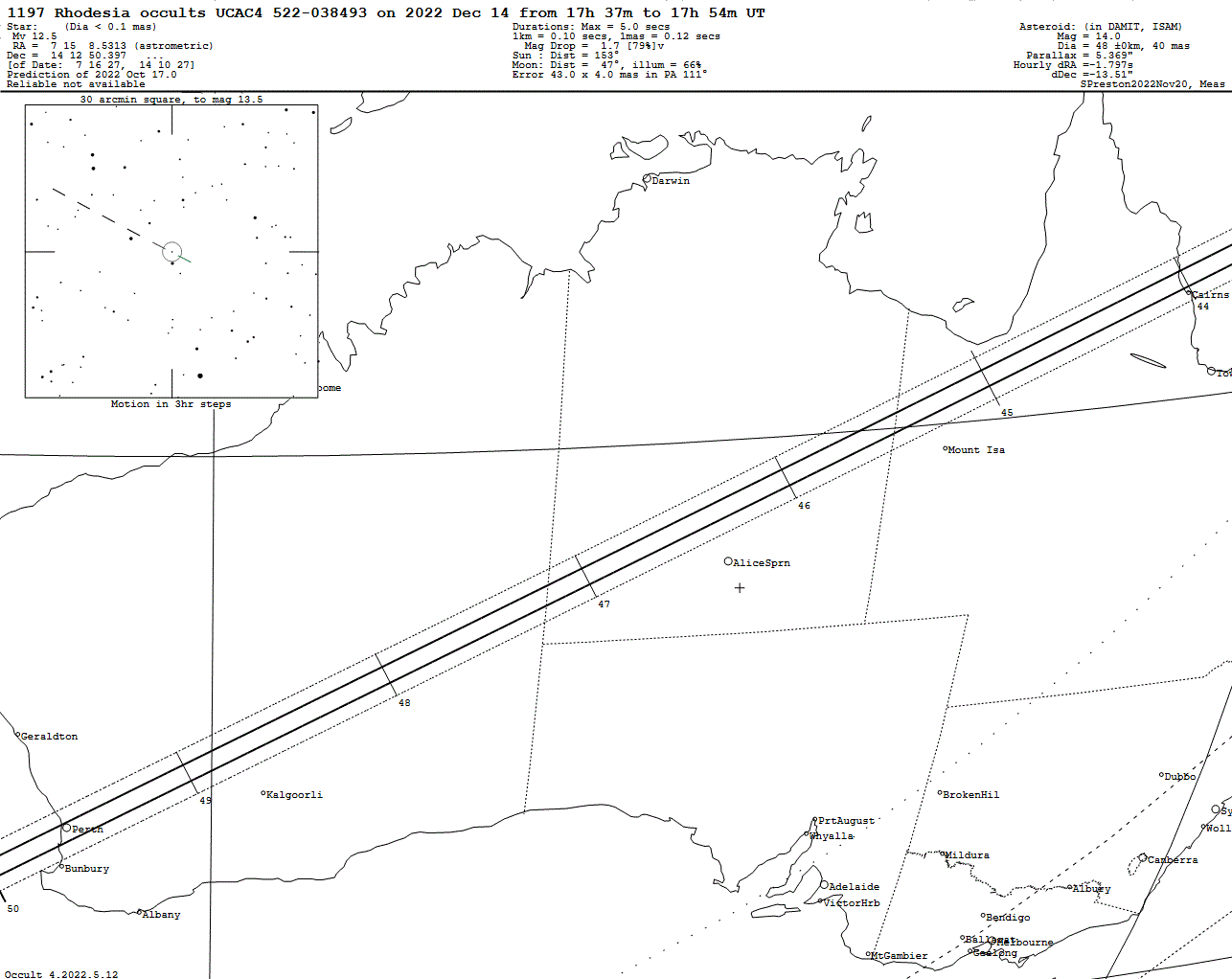 Rhodesia Update Map