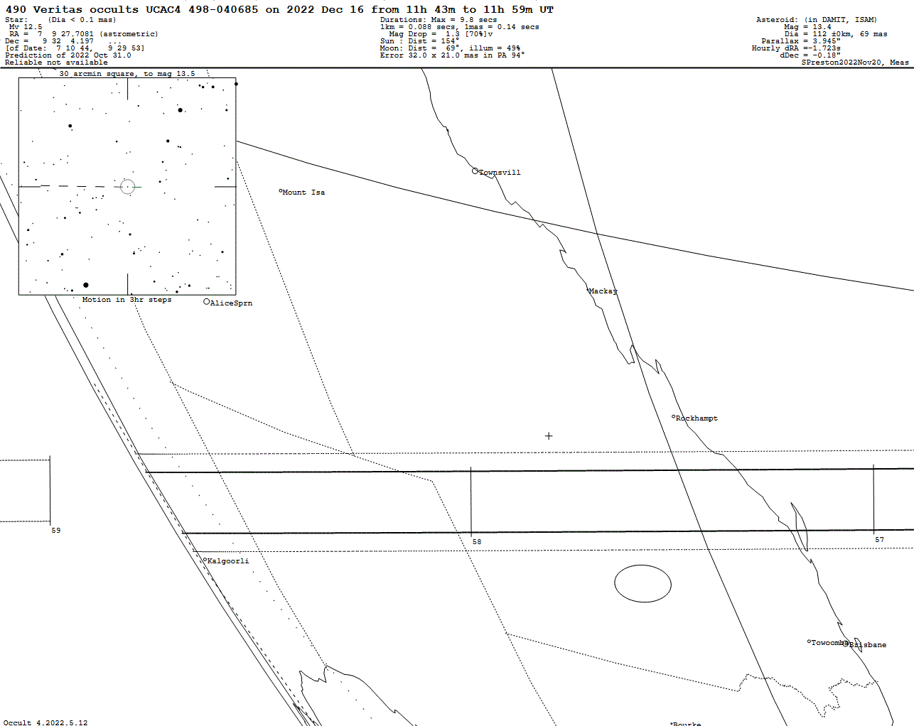 Veritas Update Map