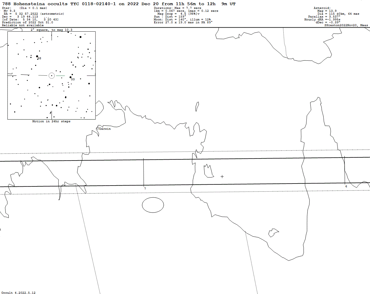 Hohensteina Update Map