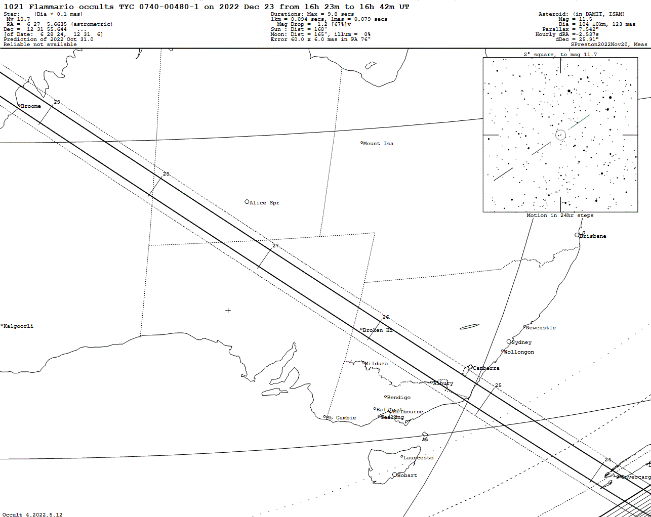 Flammario Update Map